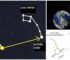 como encontrar al estrella polar